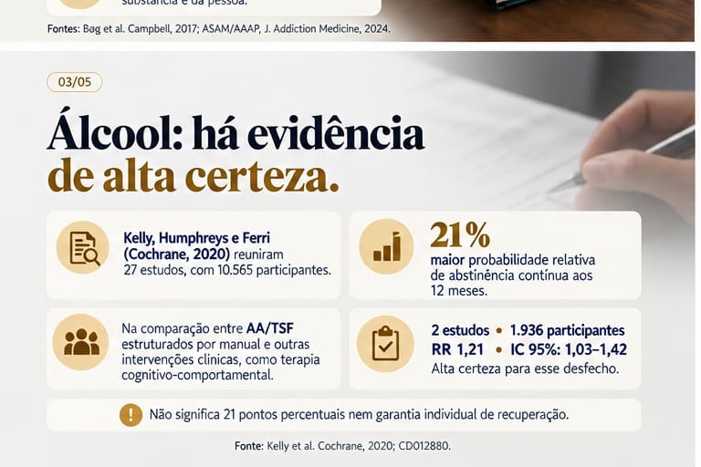 Mãos escrevendo anotações sobre uma mesa