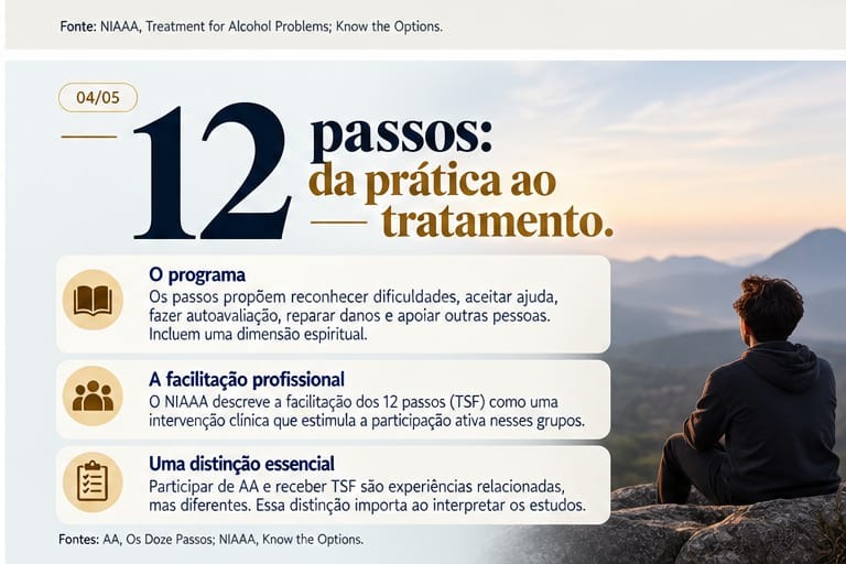 Pessoa sentada ao amanhecer, em reflexão, diante de montanhas